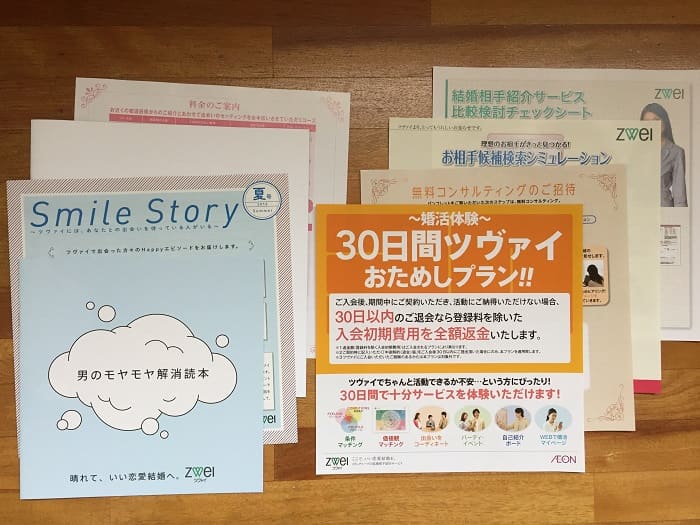 本気で結婚したいならツヴァイ 自分の恋愛力が分かる ツヴァイの恋愛傾向診断 を受けた結果 恋愛tips